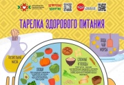 С 1 по 7 июня 2026 года в Удмуртской Республике проходит Неделя сохранения здоровья детей.